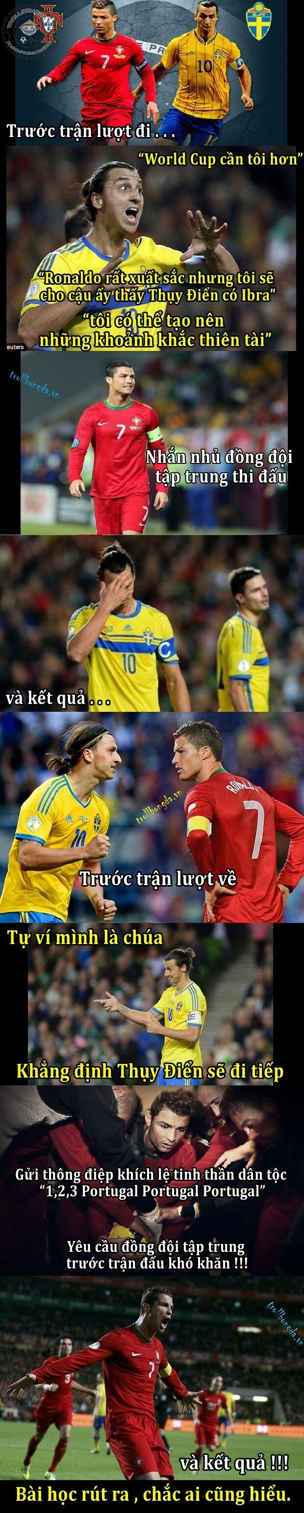 Bài học sau cuộc đối đầu Ronaldo - Ibrahimovic